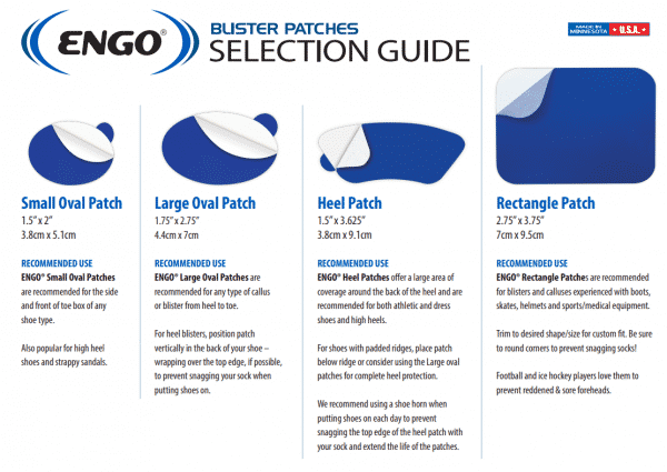 ENGO-Blister-Patch-Selection-Guide